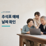 부모님과 자녀가 노트북으로 2026 추석 기차표 예매를 준비하는 모습