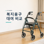 장기요양 복지용구 대여 비교를 위한 가정용 성인 보행기