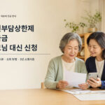 본인부담상한제-환급금-부모님-대신-신청